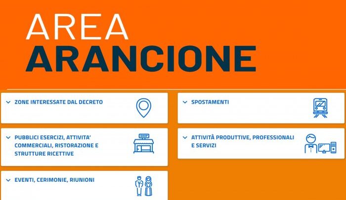 Le Regioni in Zona Arancione. Quali sono le regole per gli ...